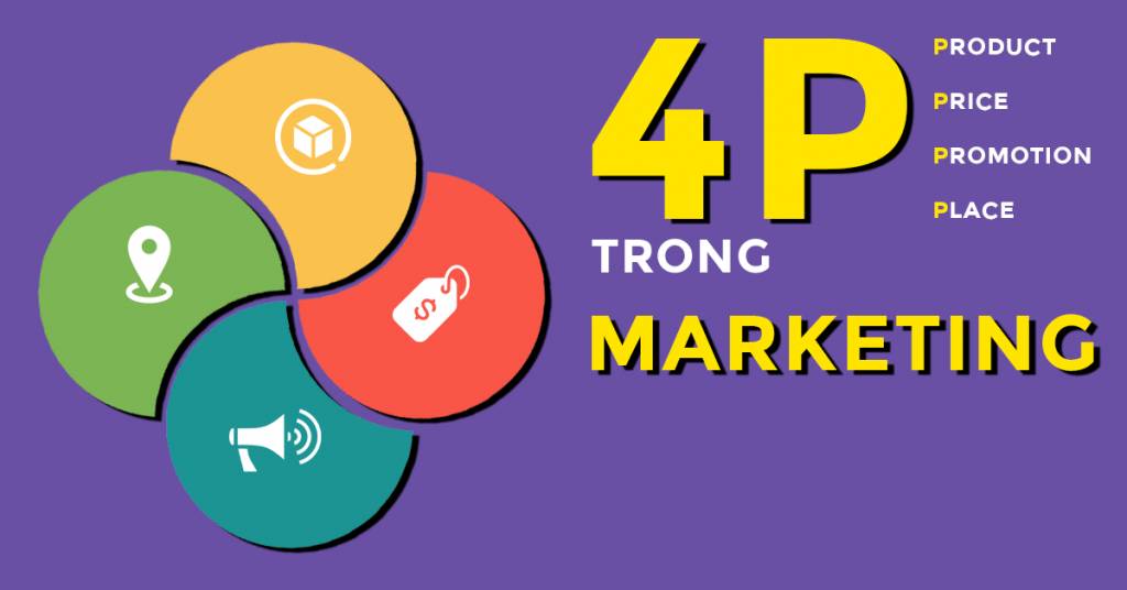 Bài học ứng dụng chiến lược 4P trong Marketing cho sản phẩm mới