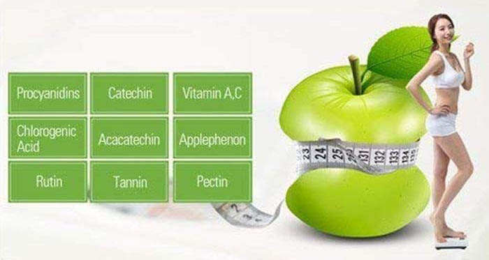 Quả táo - Công dụng và lợi ích cho sức khỏe