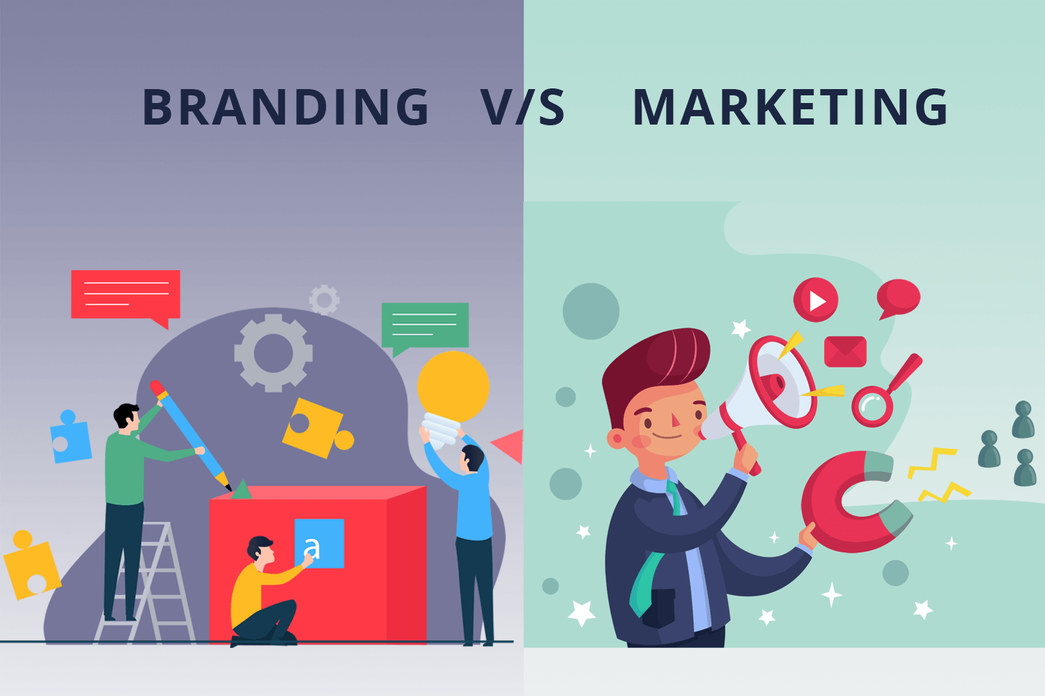 marketing branding